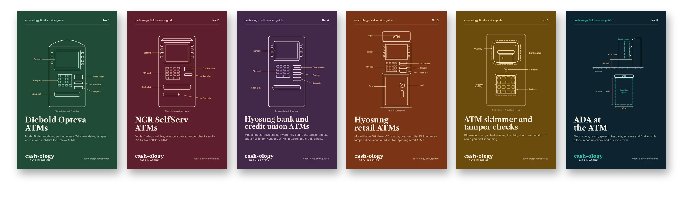 Covers of the six Cash-ology field service guides